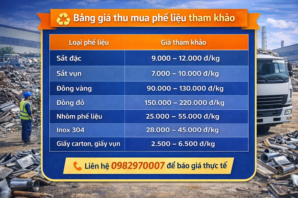 Ảnh Bảng báo giá thu mua phế liệu khu công nghiệp cập nhật 2026
