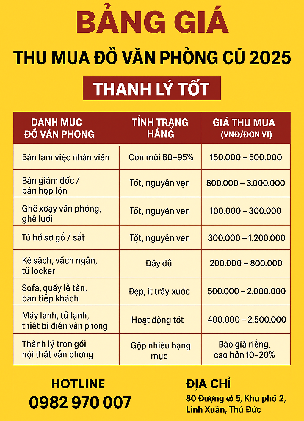 Bảng giá thu mua đồ văn phòng cũ 2026 – Thanh Lý Tốt