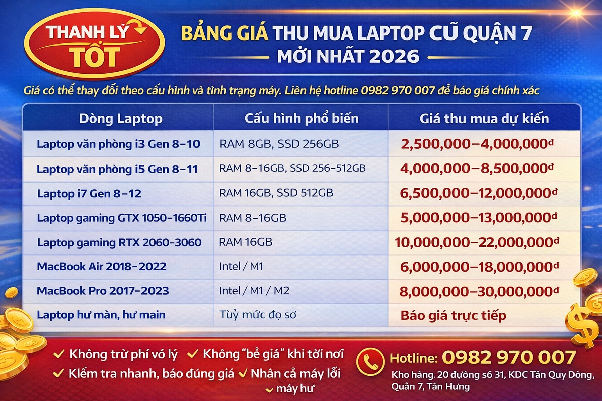 Bảng giá thu mua laptop cũ quận 7 mới nhất 2026