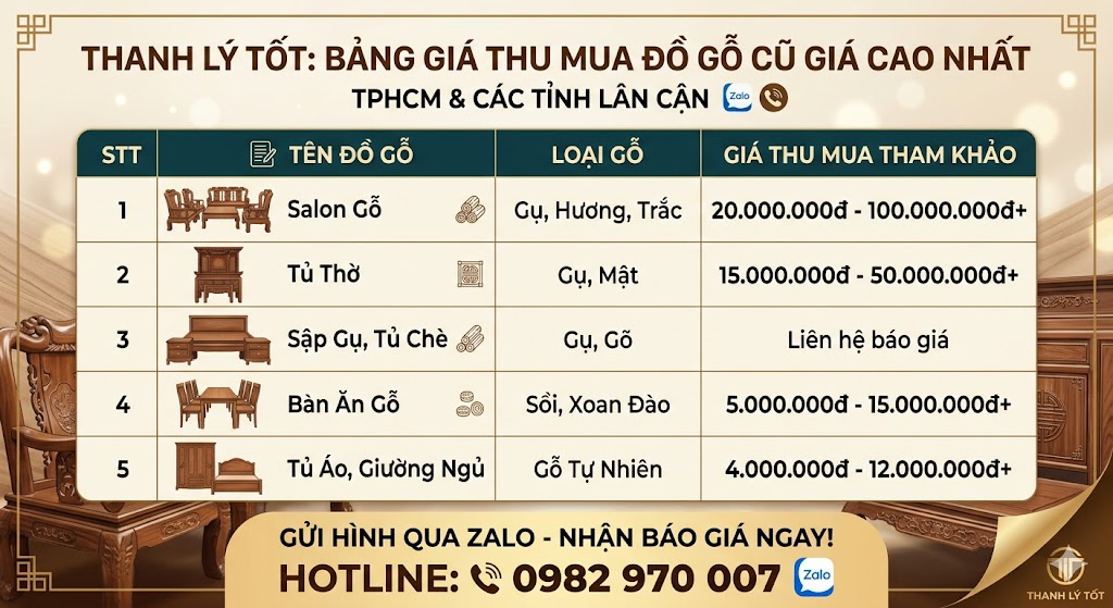 Ành Bảng Báo Giá Thu Mua Đồ Gỗ Cũ Tham Khảo