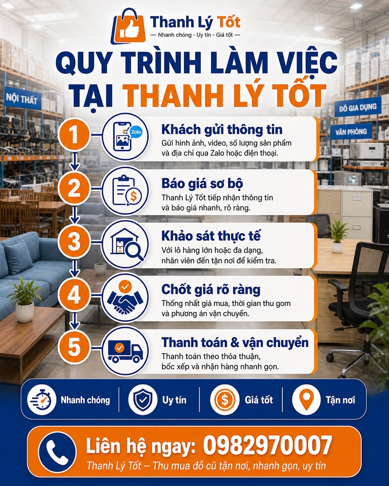 Ảnh quy trình làm việc tại Thanh Lý Tốt