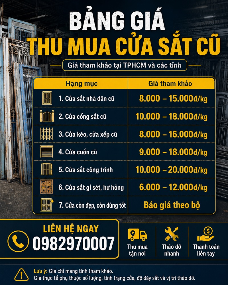 bảng giá thu mua cửa sắt cũ tham khảo