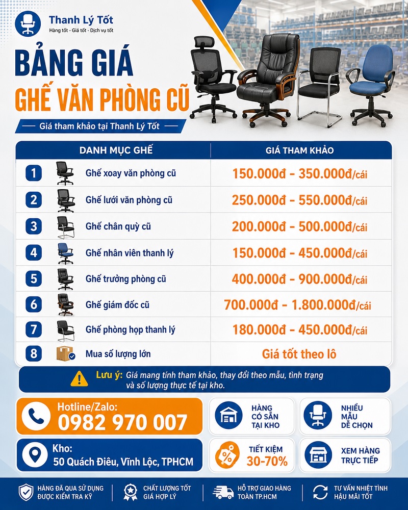 Bảng giá ghế văn phòng cũ giá rẻ tại Thanh Lý Tốt