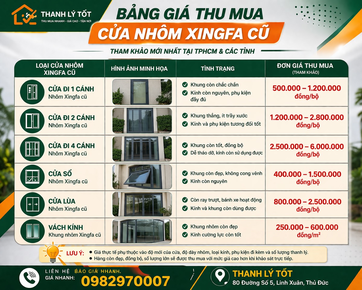 Bảng giá thu mua cửa nhôm Xingfa cũ tham khảo tại TPHCM
