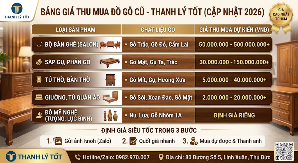 Bảng giá thu mua đồ gỗ cũ tham khảo cập nhật mới nhất