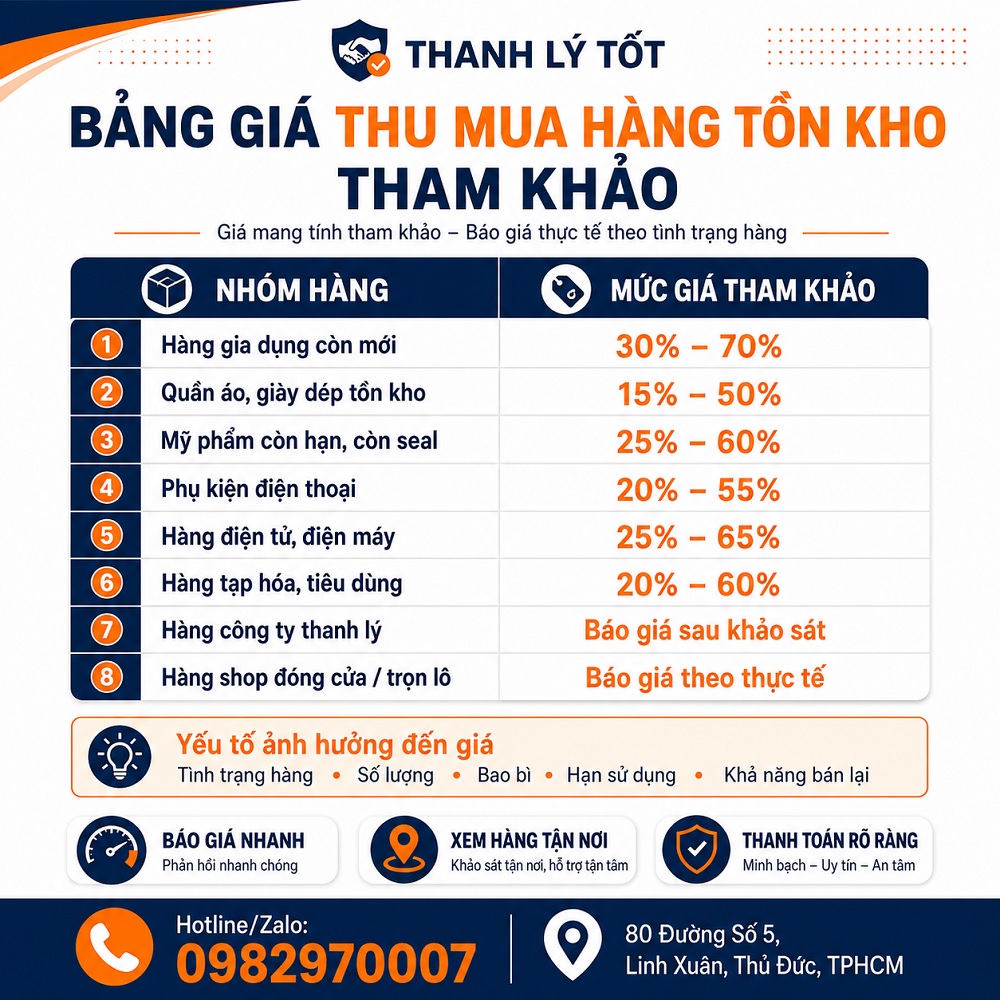 Bảng giá thu mua hàng tồn kho tham khảo tại THANH LÝ TỐT