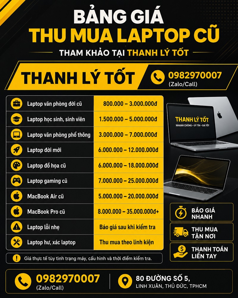Bảng giá thu mua laptop cũ tham khảo tại Thanh Lý Tốt