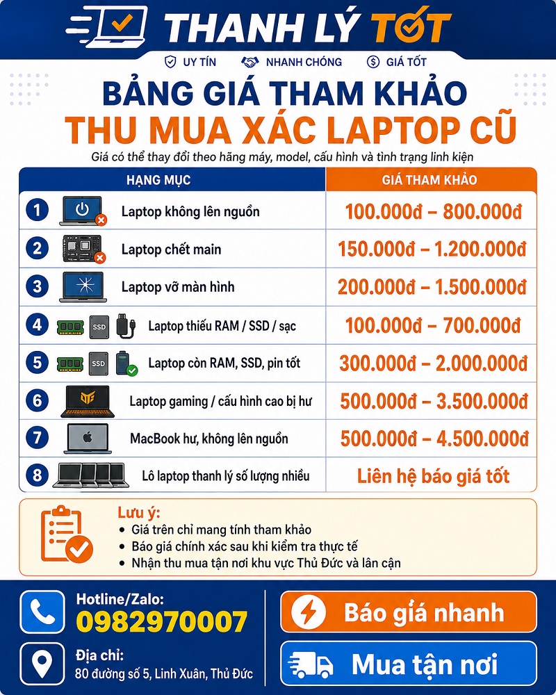 Bảng giá tham khảo thu mua xác laptop cũ tại THANH LÝ TỐT