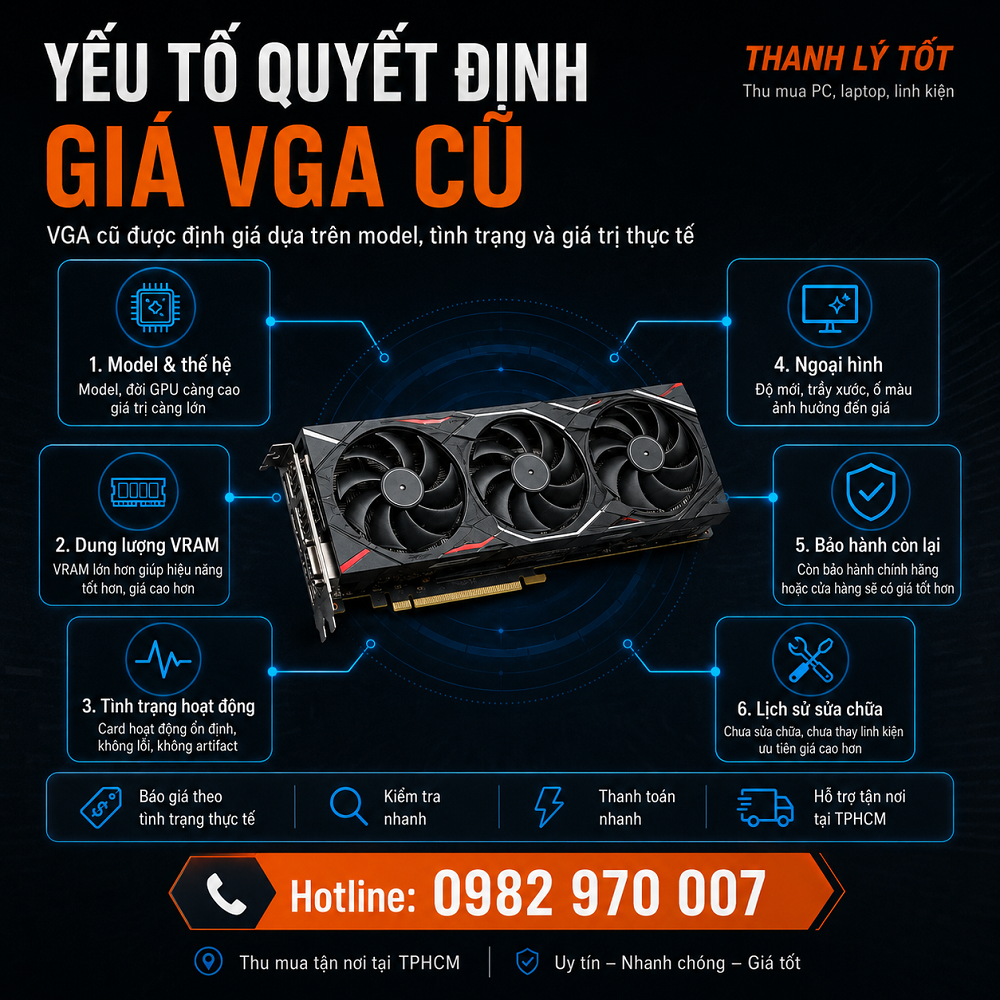 Các yếu tố cộng hoặc trừ giá thu VGA