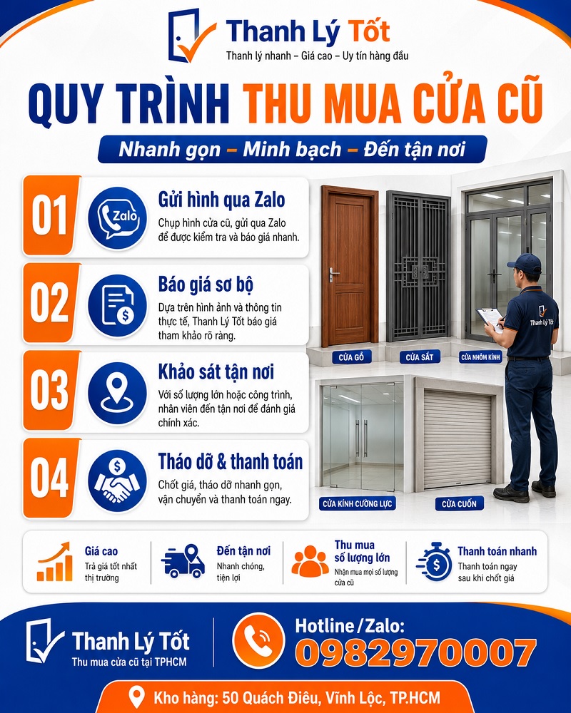 Ảnh hướng dẫn quy trình thu mua cửa cũ tại Thanh Lý Tốt