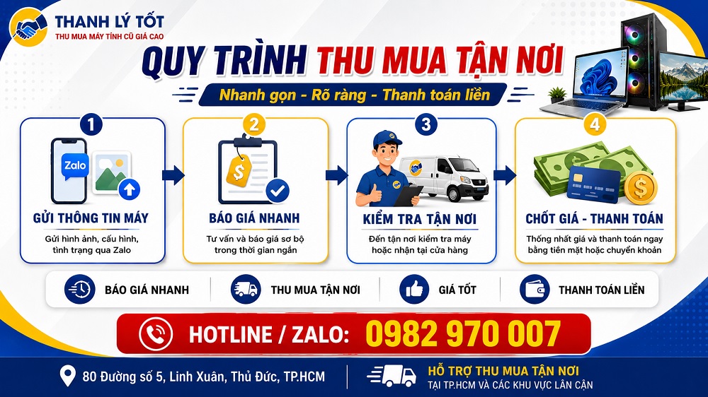Ảnh quy trình thu mua máy tính cũ tại Thanh Lý Tốt