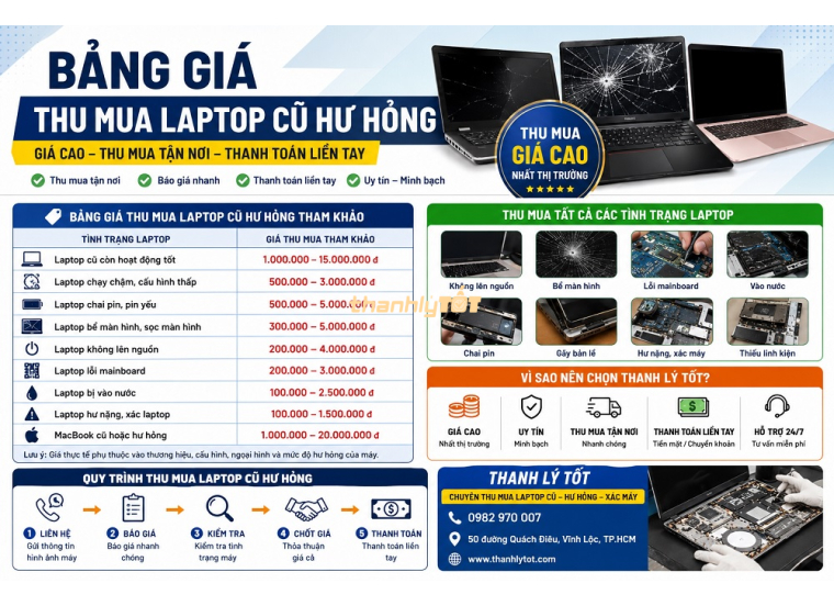Bảng Giá Thu Mua Laptop Cũ Hư Hỏng Giá Cao Tại TP.HCM